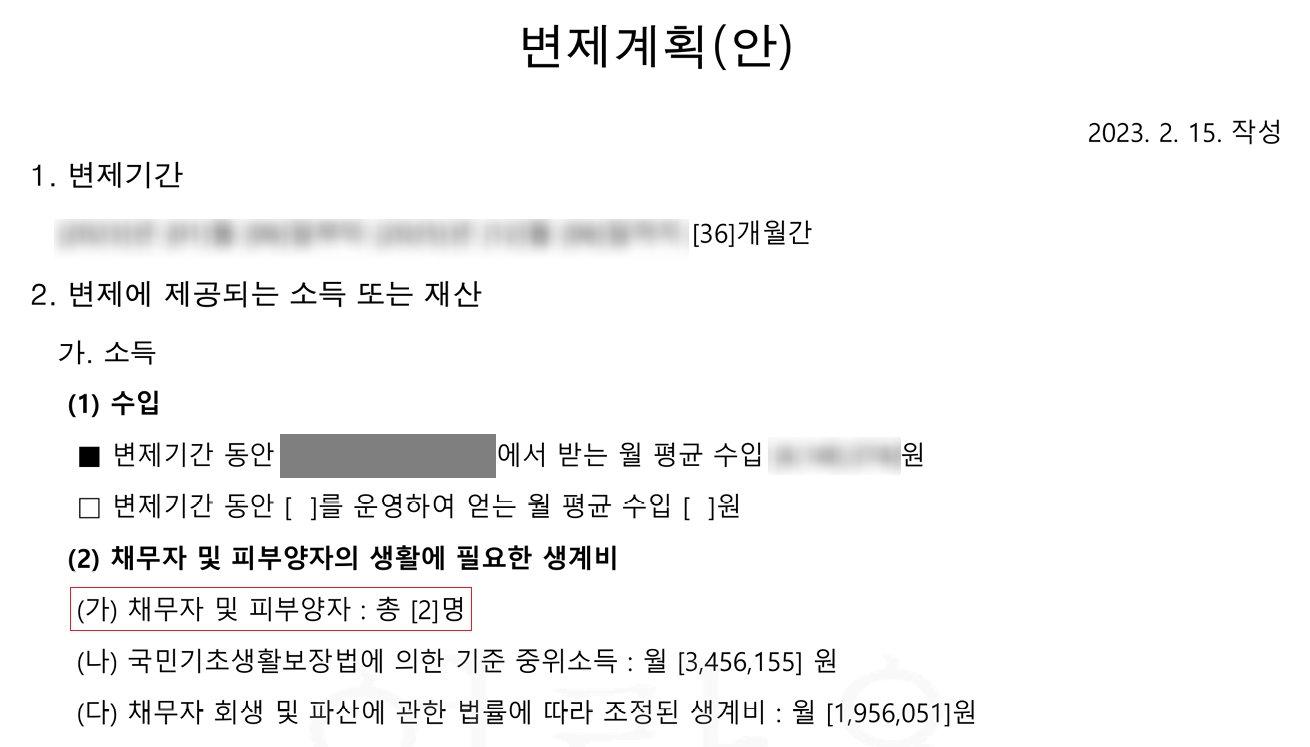 연락두절 배우자, 도박 빚, 최근 채무에도 회생 성공