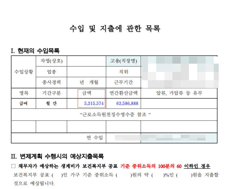 높은 월급 520만원에도 5,300만원 빚 탕감받다.(3)_251128