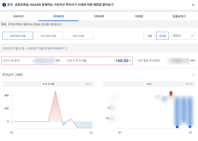 암호화폐 투자 실패로 인한 채무 탕감받다.(5)_251128