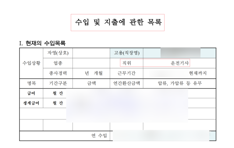 장애가 있던 의뢰인, "더 갚아라" 요구에도 회생 인가결정 받다.