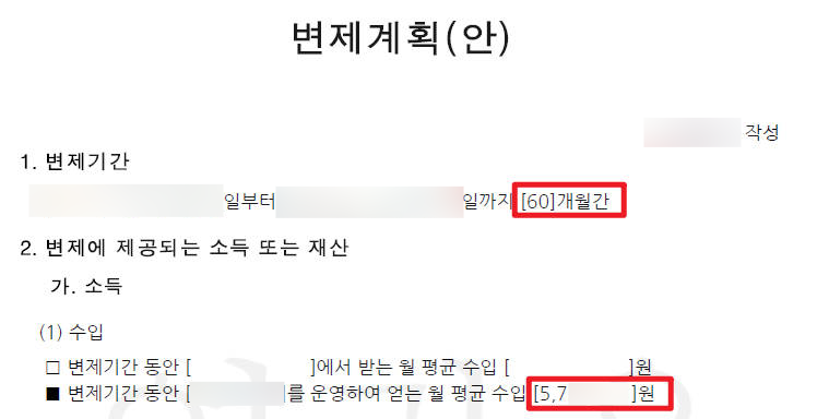 폐업 위기의 회사, 10억 빚 탕감받고 사업 이어가다.